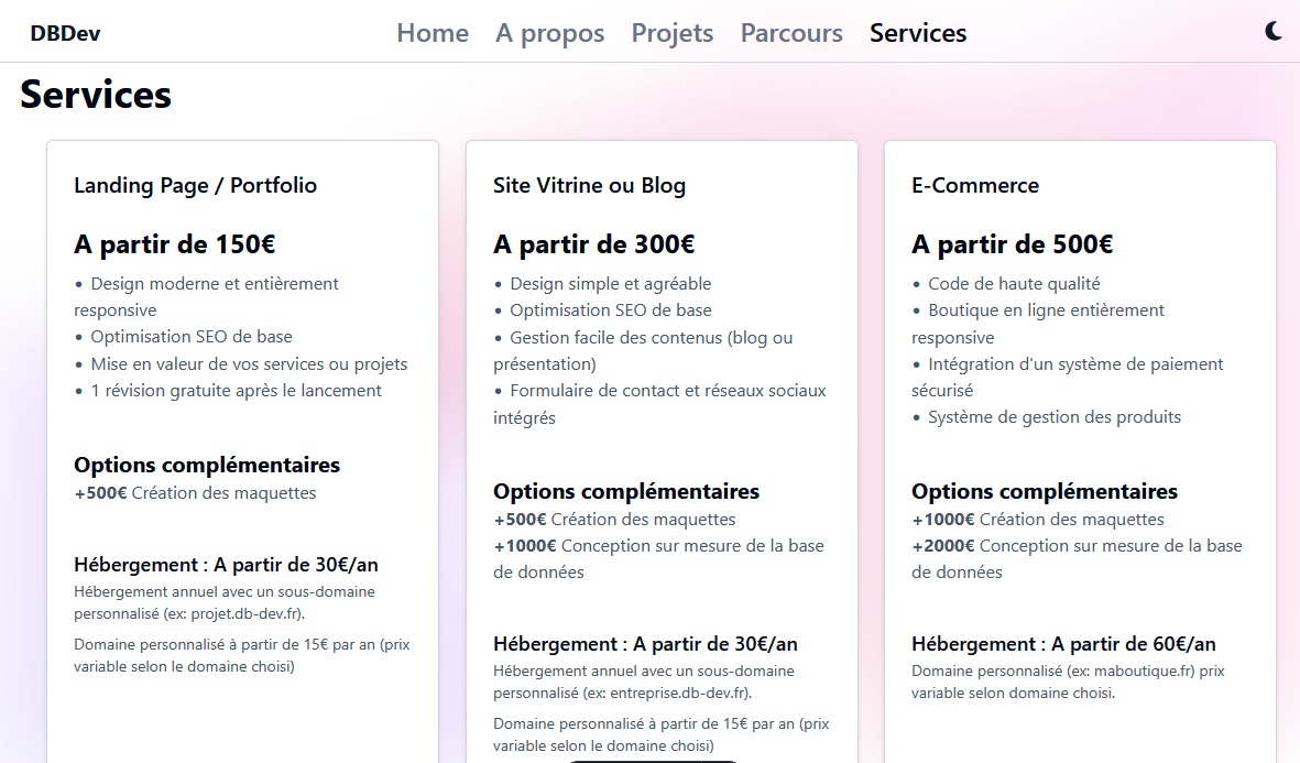 Tableau de bord admin